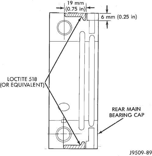 Figure, page 1001