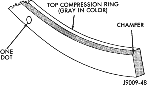 Figure, page 1015