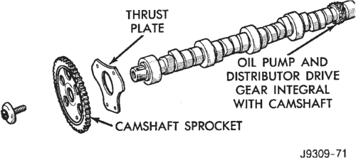 Figure, page 1023