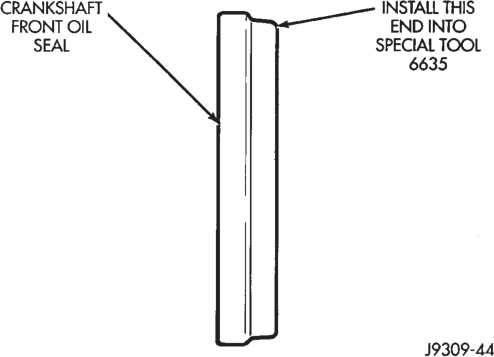 Figure, page 1029