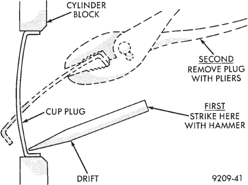 Figure, page 1031