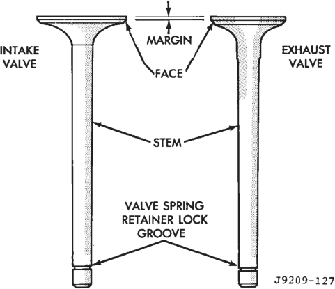 Figure, page 1033