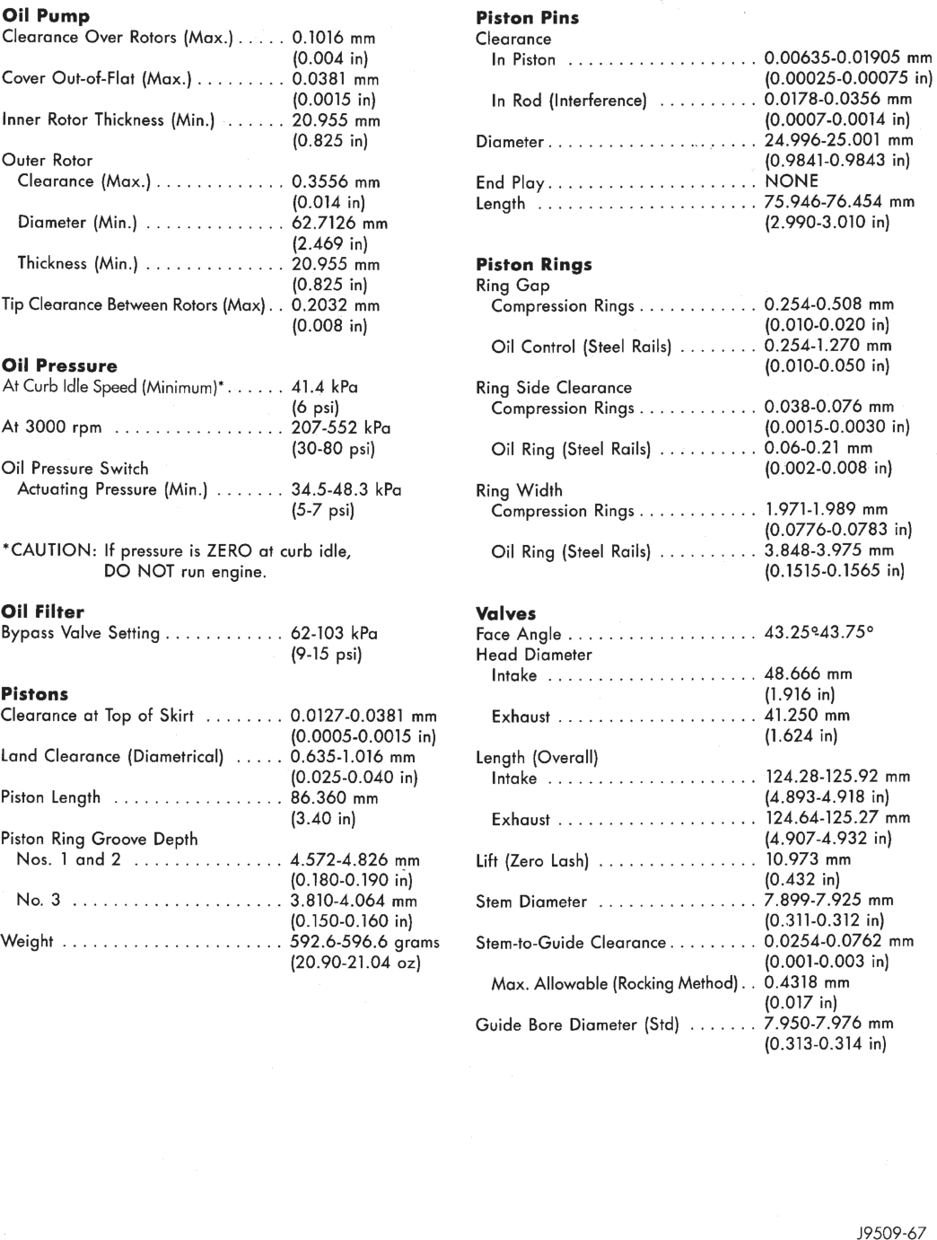 Figure, page 1039