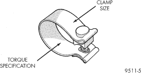 Figure, page 1046