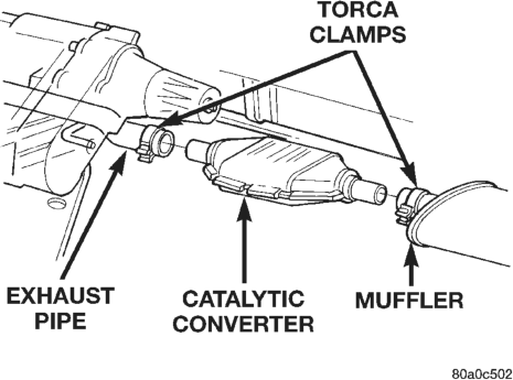 Figure, page 1048
