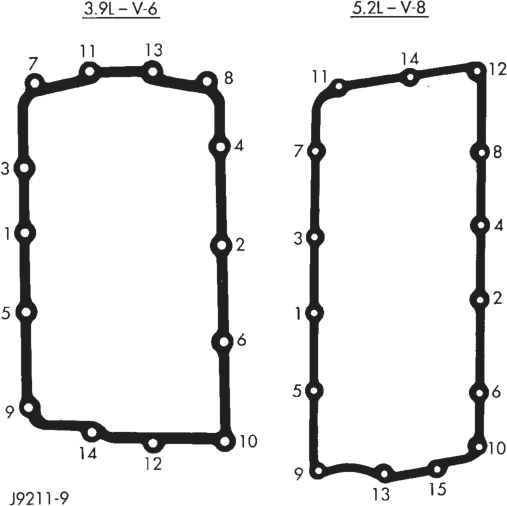 Figure, page 1050