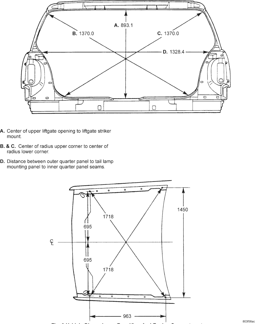 Figure, page 1061