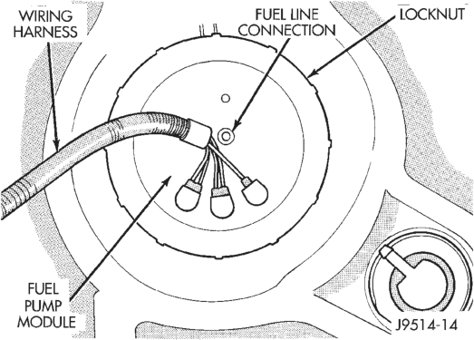 Figure, page 1081