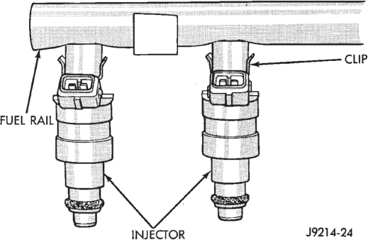 Figure, page 1083