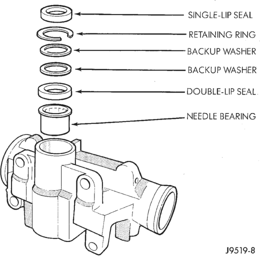 Figure, page 1138