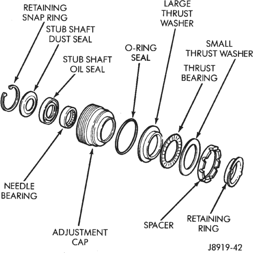 Figure, page 1141