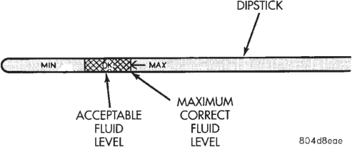 Figure, page 1168