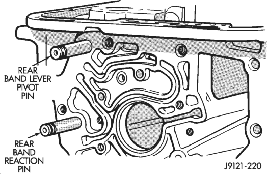 Figure, page 1225