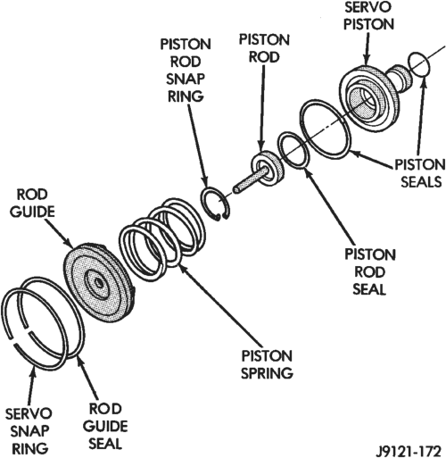 Figure, page 1237