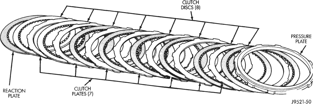 Figure, page 1272