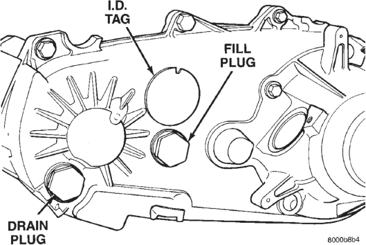 Figure, page 1305
