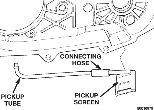 Figure, page 1311