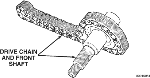 Figure, page 1311