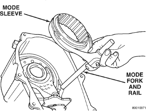 Figure, page 1312