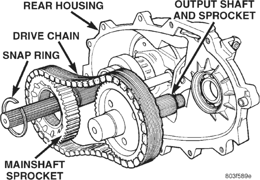 Figure, page 1338