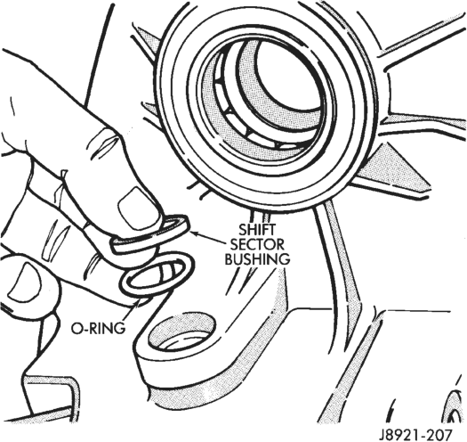 Figure, page 1362
