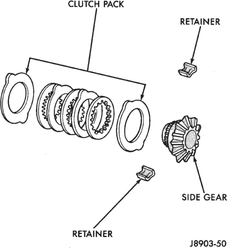 Figure, page 136