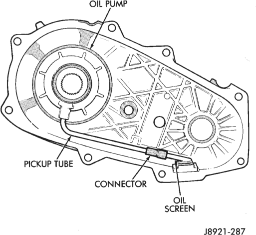 Figure, page 1373