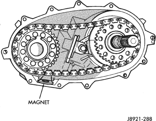 Figure, page 1373