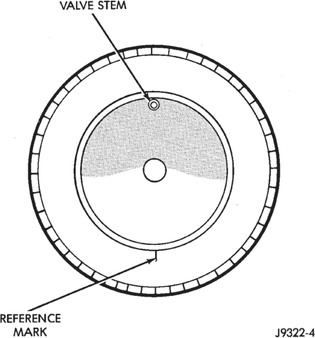 Figure, page 1385