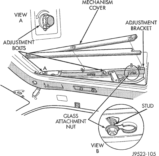 Figure, page 1398