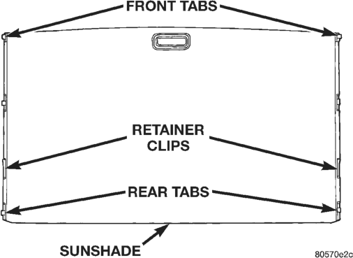 Figure, page 1400