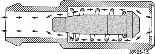 Figure, page 1501