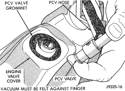 Figure, page 1502