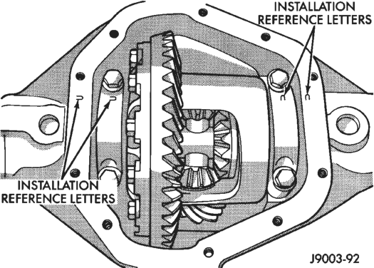 Figure, page 160