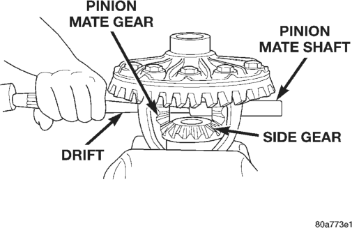 Figure, page 167