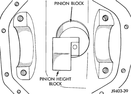 Figure, page 172