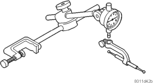 Figure, page 177