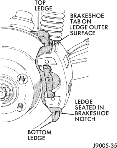 Figure, page 197