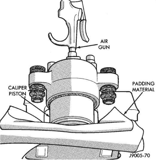 Figure, page 207