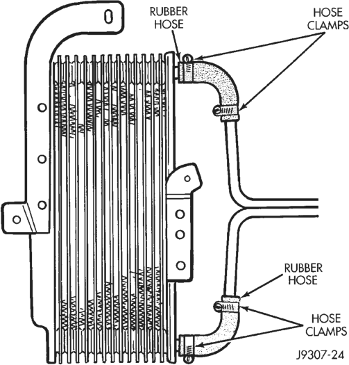 Figure, page 249