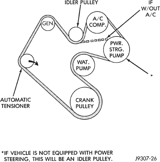 Figure, page 258
