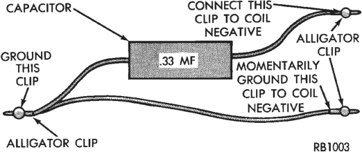 Figure, page 307