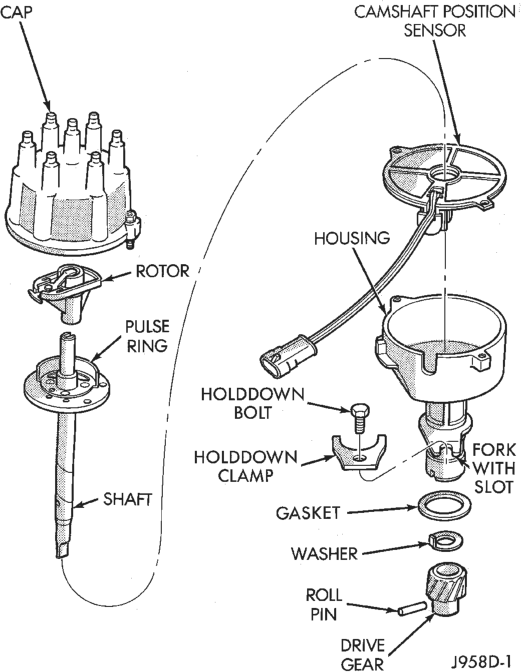 Figure, page 319