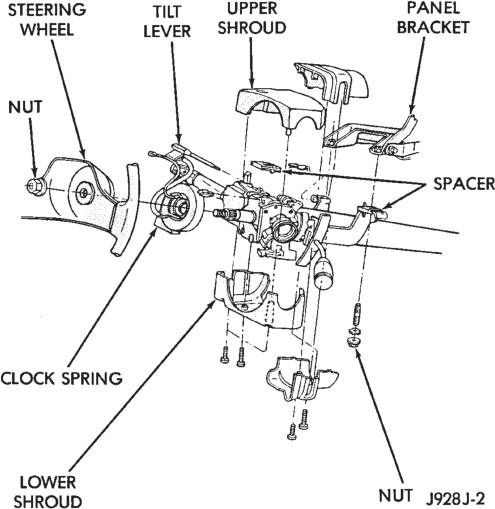 Figure, page 321