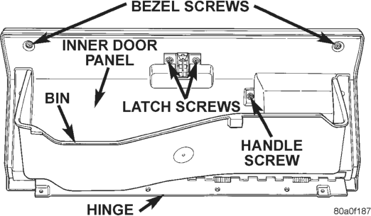 Figure, page 354