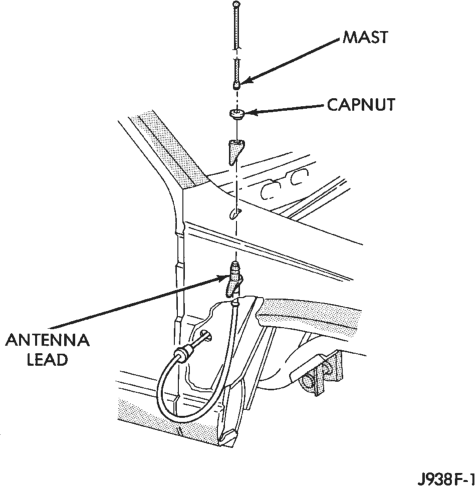 Figure, page 369