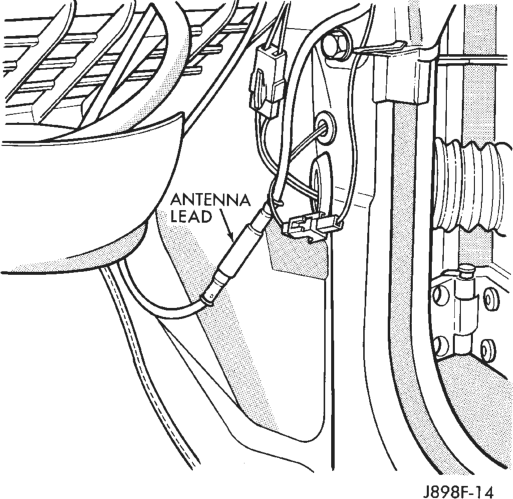 Figure, page 369