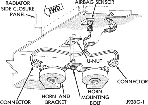 Figure, page 373
