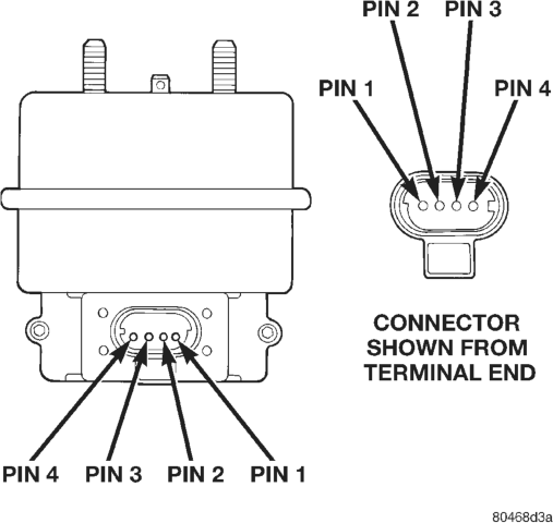Figure, page 380