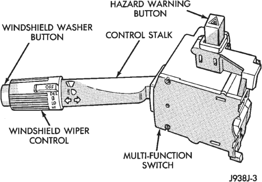 Figure, page 390